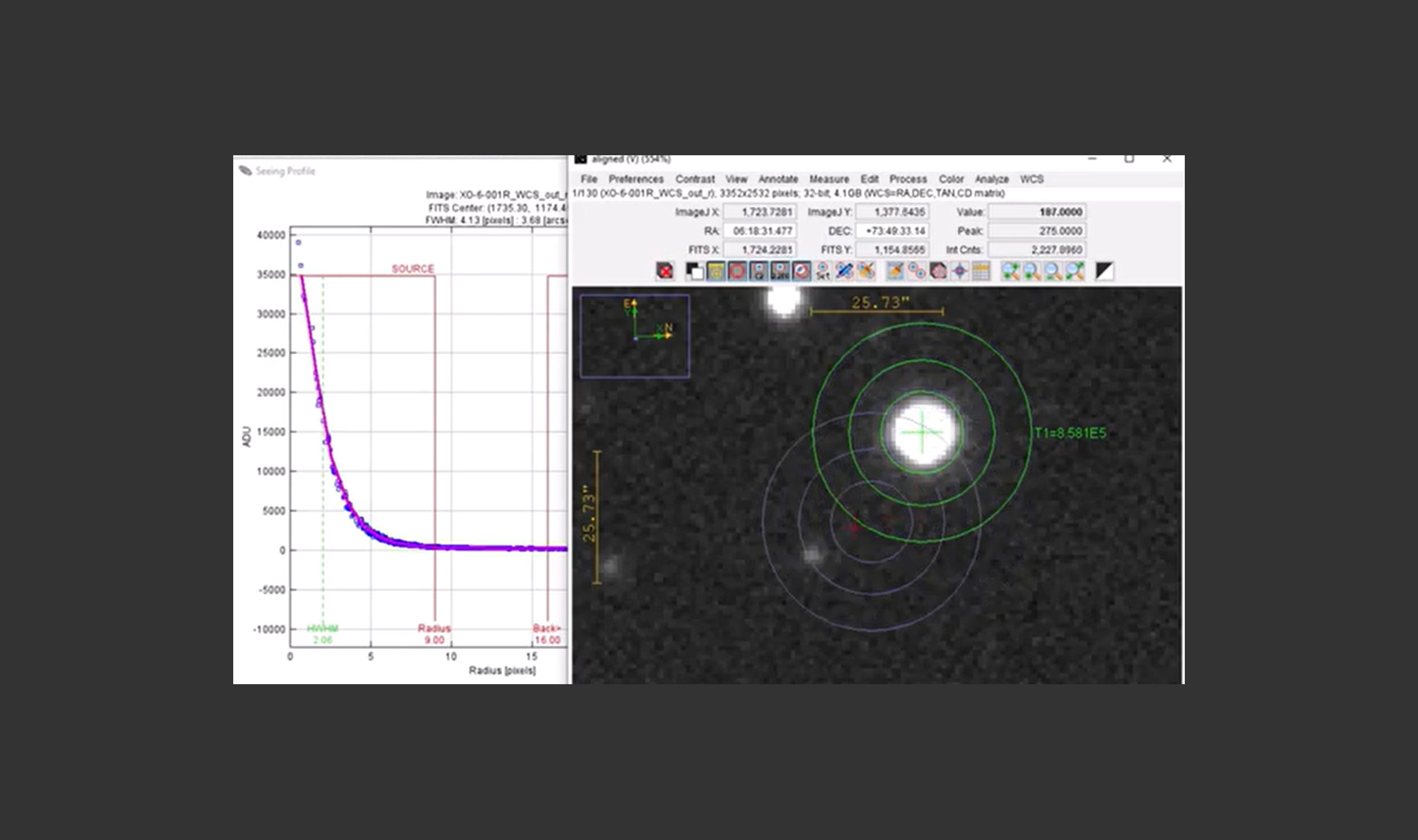 Photometry